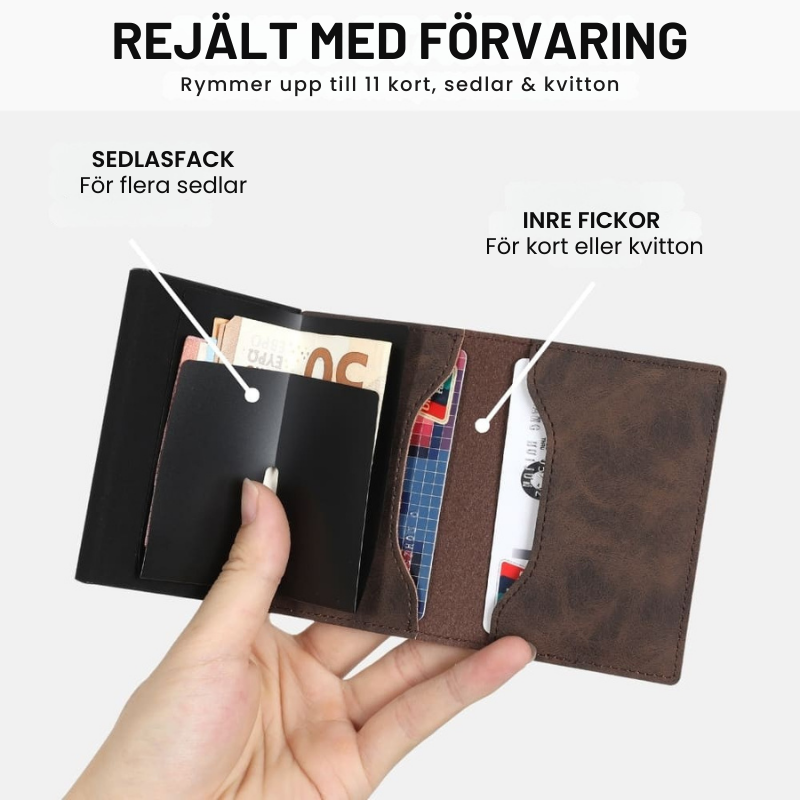 SafeCard Wallet™ | Plånbok | Slim & minimalistisk
