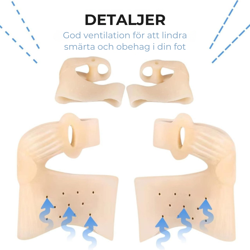 TåRätt™ | Smärtlindring Från Första Steget