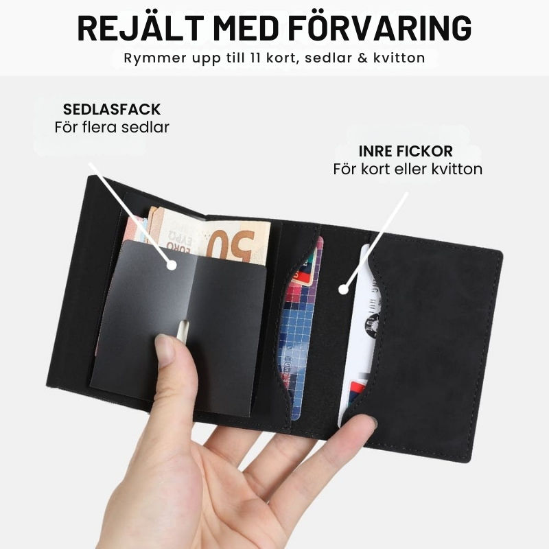SafeCard Wallet™ | Plånbok | Slim & minimalistisk
