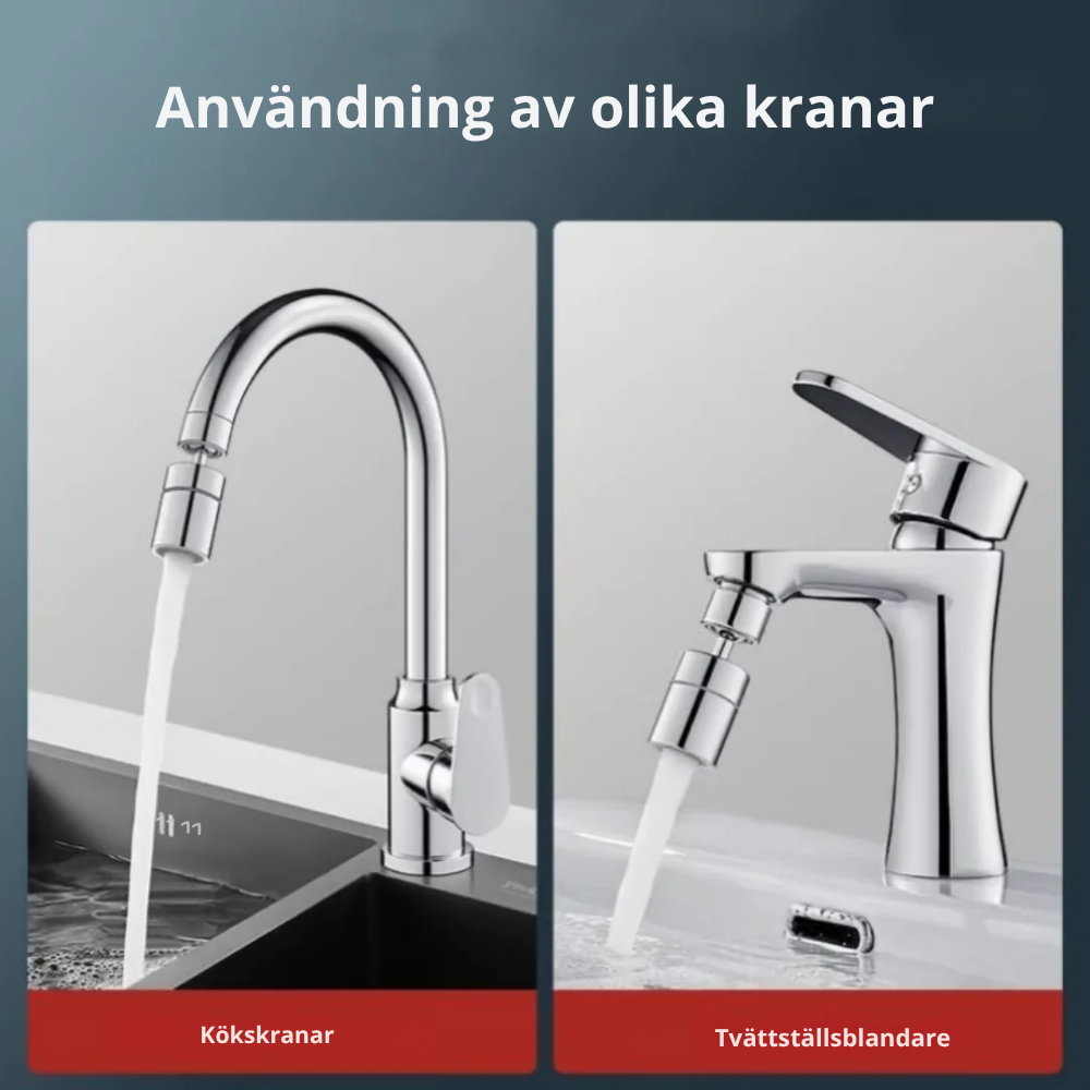 HydroTwist™ | Twista strålen, nå varje vrå!