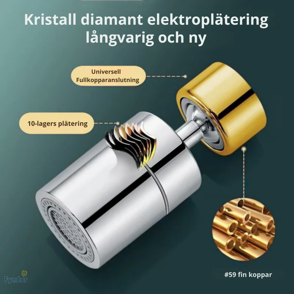 HydroTwist™ | Twista strålen, nå varje vrå!