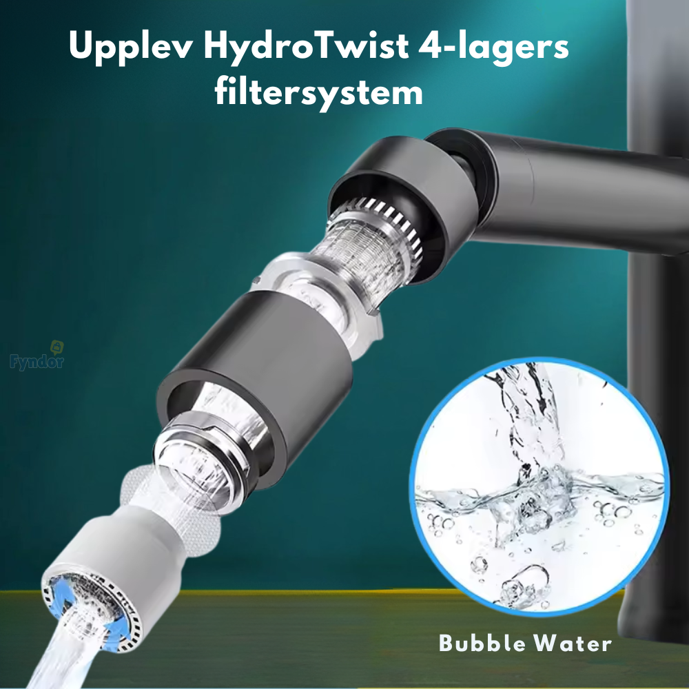 HydroTwist™ | Twista strålen, nå varje vrå!