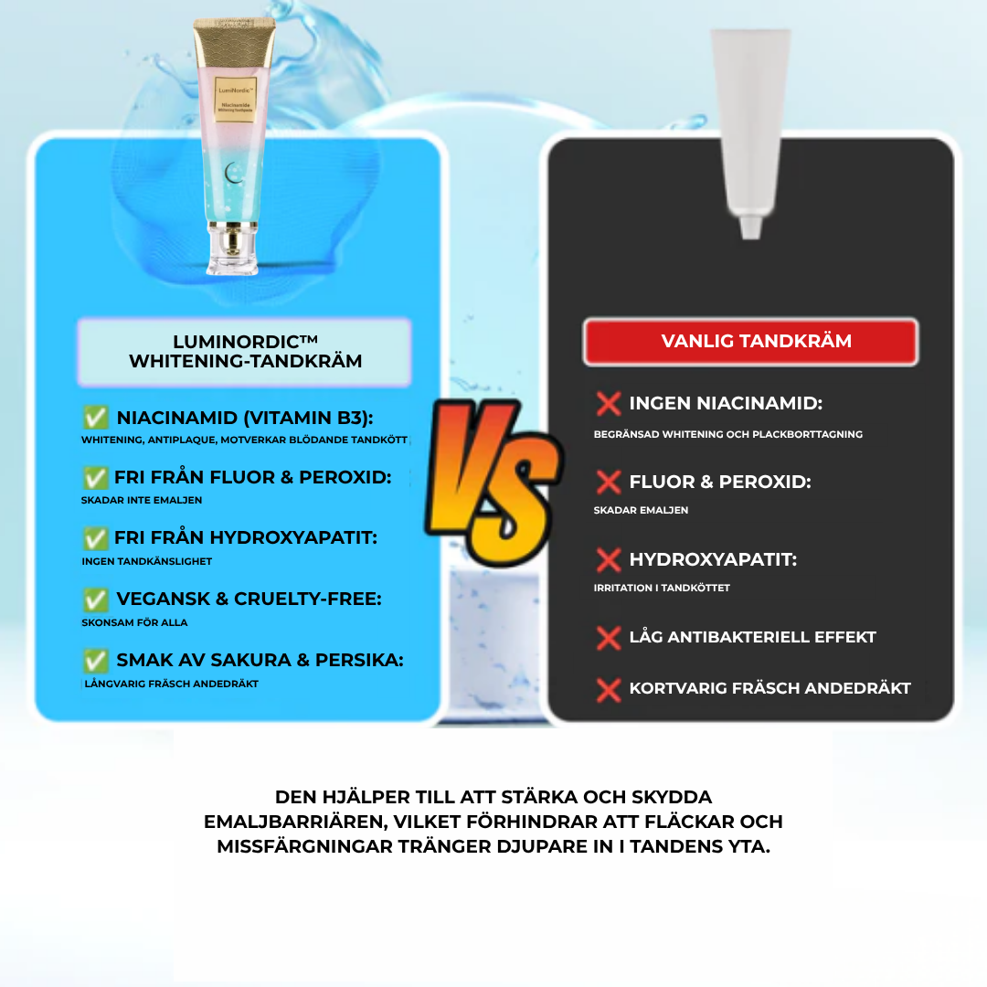 LumiNordic™ | Få ditt strålande leende på bara dagar – utan starka kemikalier!