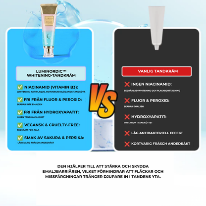 LumiNordic™ | Få ditt strålande leende på bara dagar – utan starka kemikalier!