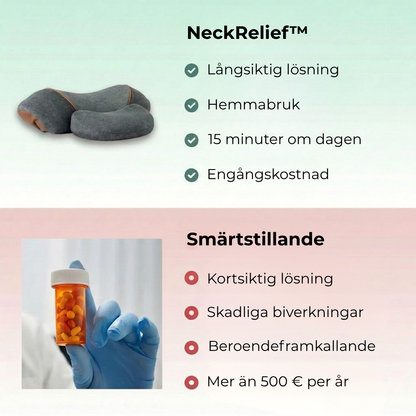 NeckRelief™ | Bli fri från nacksmärta på bara 15 minuter om dagen – utan medicin