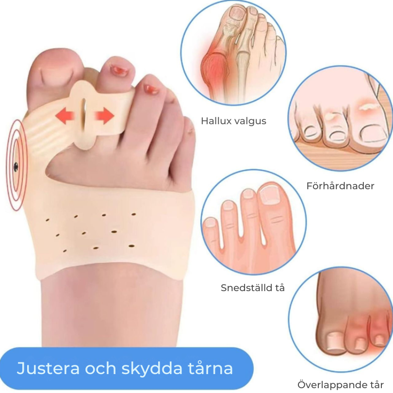 TåRätt™ | Smärtlindring Från Första Steget