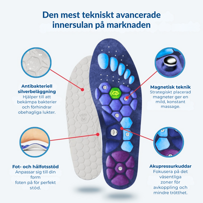 FotLugn™ - Steg för steg mot smärtfrihet.