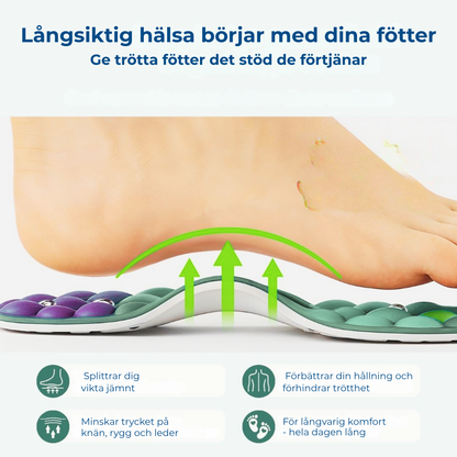 FotLugn™ - Steg för steg mot smärtfrihet.