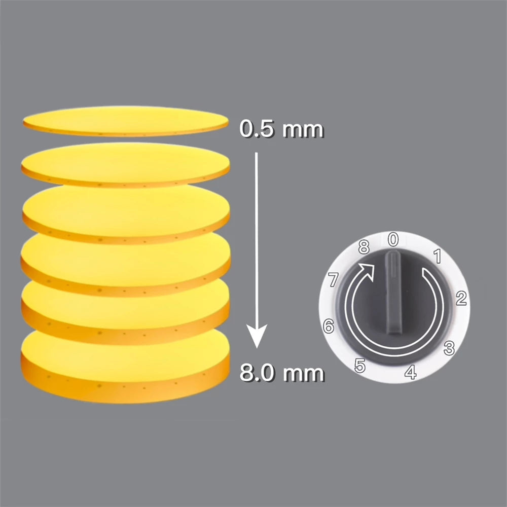 PrepMaster™ | Allt du behöver i ett verktyg