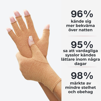 FlowGlove™  | Säg hejdå till handsmärta – och vakna upp med händer som känns lätta, starka och smärtfria varje dag!