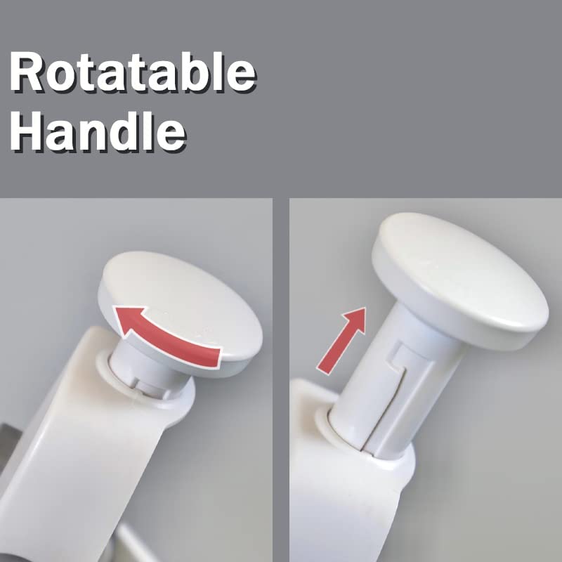 PrepMaster™ | Allt du behöver i ett verktyg