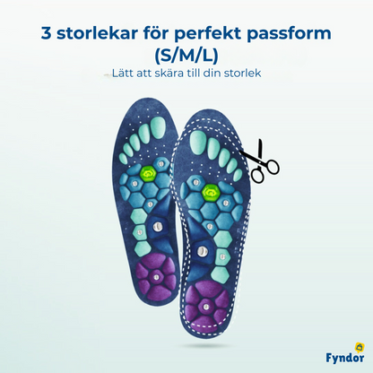 FotLugn™ - Steg för steg mot smärtfrihet.