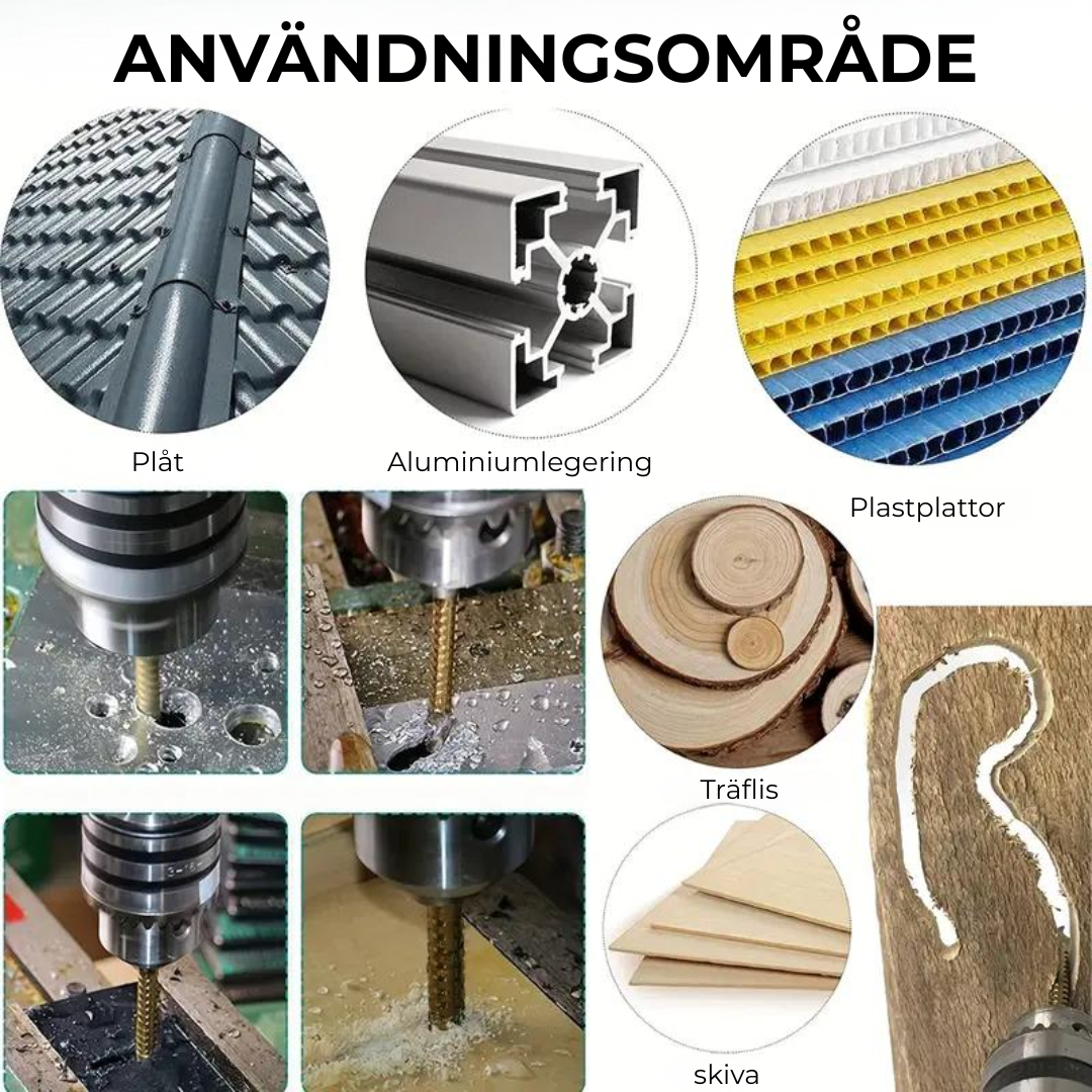 OmniCut Gold™ | Snabbare, starkare och mer exakt borrning varje gång!