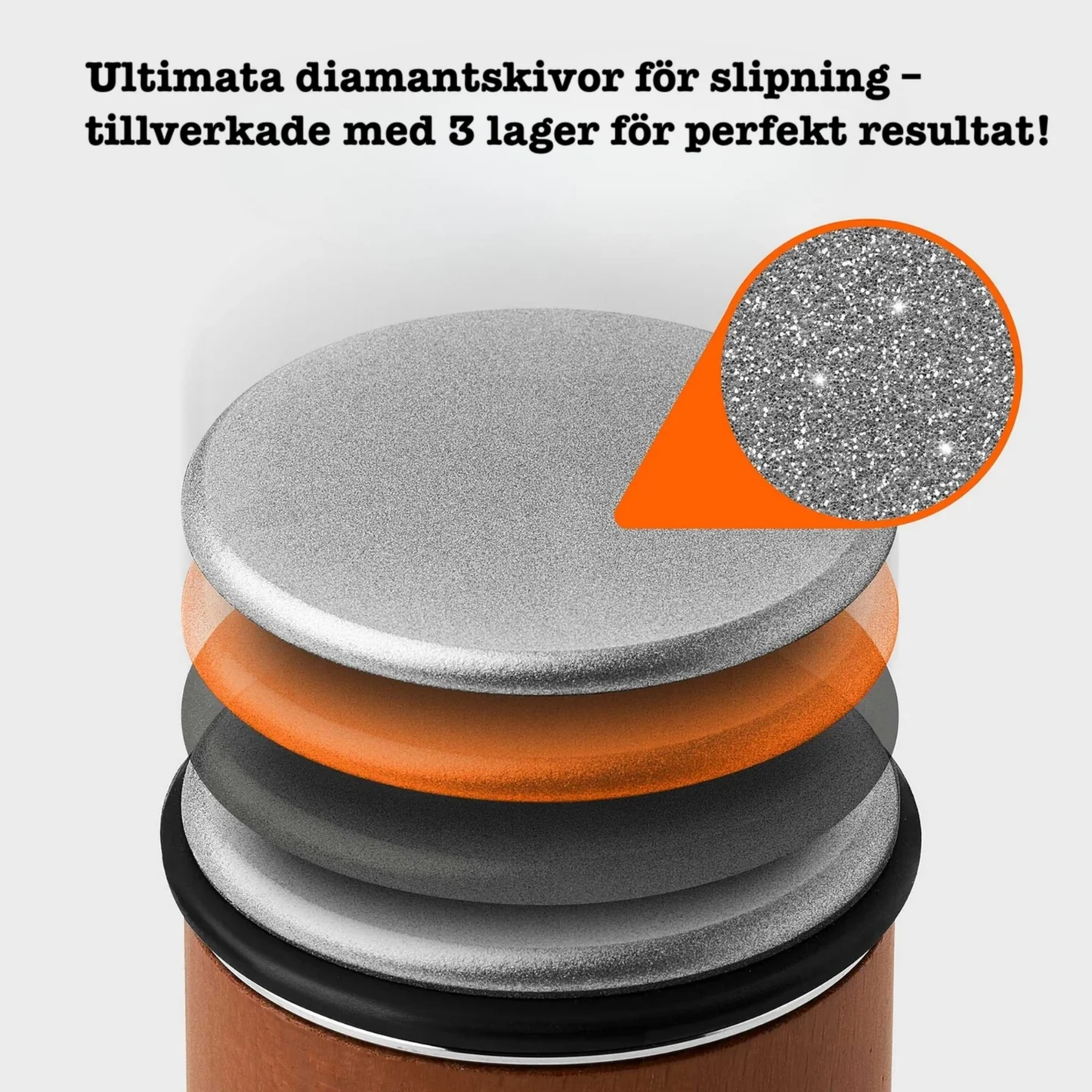 MagniSharp™ | Den enkla vägen till mästerlig skärpa