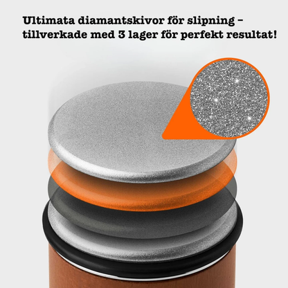 MagniSharp™ | Den enkla vägen till mästerlig skärpa