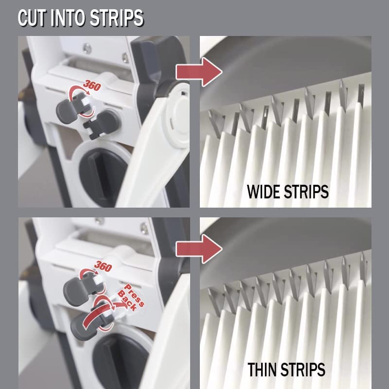 PrepMaster™ | Allt du behöver i ett verktyg