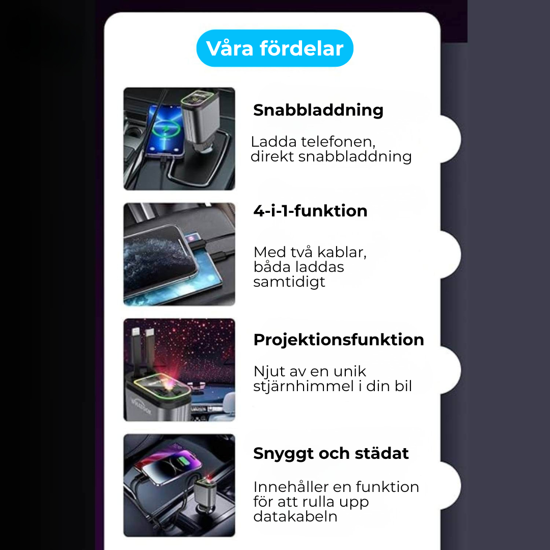 NovaCharge 120W | Supersnabb 4-i-1-laddare med RGB LED-stjärnhimmel