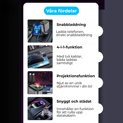 NovaCharge 120W | Supersnabb 4-i-1-laddare med RGB LED-stjärnhimmel