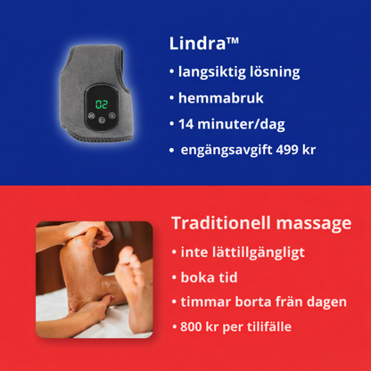 Lindra™ Ankelmassage 3-i-1