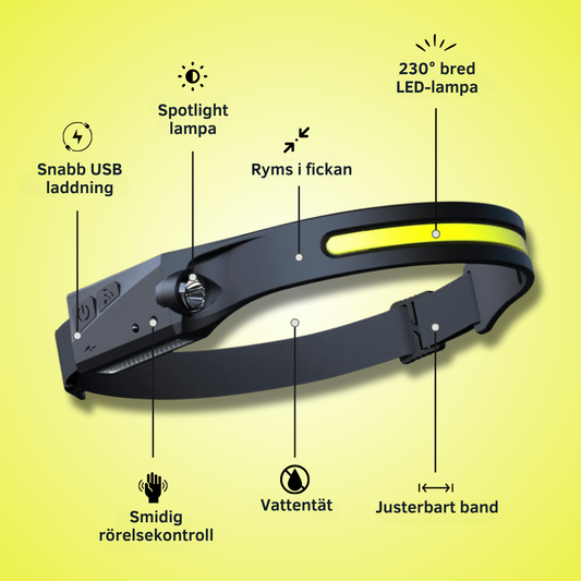 NordLight™ | Pannlampa | 230° LED för maximal sikt