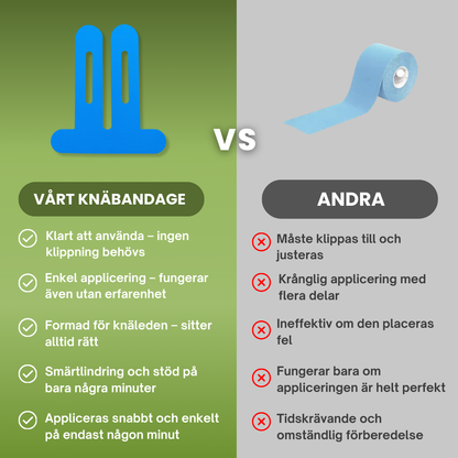 TryggKnä™ | Stabilitet och lindring i varje rörelse