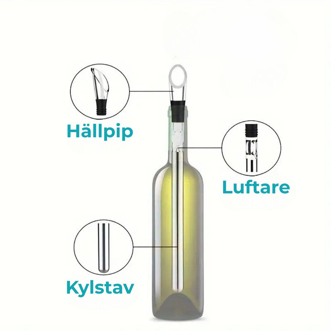 VinLux™ by Fyndor| Rätt temperatur, varje gång