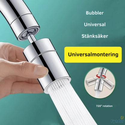HydroTwist™ | Twista strålen, nå varje vrå!