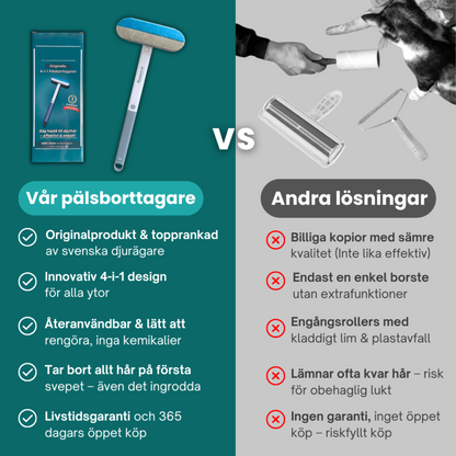 Fyndor Pälsborttagare™ | Håll hemmet fritt från päls och damm