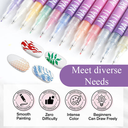 NailSpark™🌈Skapa konst på dina naglart💅